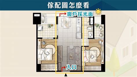 平面圖怎麼看|【新手買房8堂課】第四堂 格局圖/平面圖怎麼看？